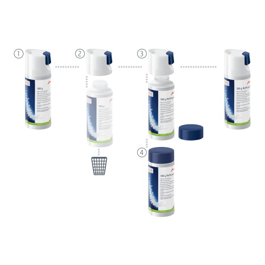 Jura Mini granulas piena sistēmas tīrīšanai Click & Clean 180g