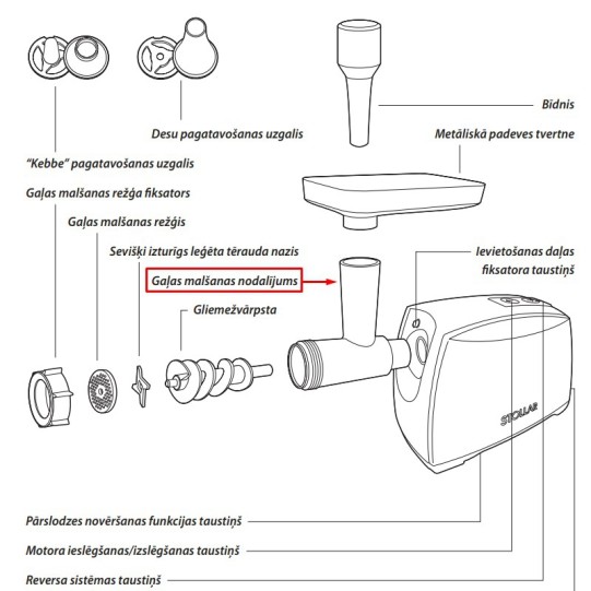 Gaļas mašīnas malšanas nodalījums Stollar BMG550, 590, 600, 720, 800, 850 (BMG800/1-9)