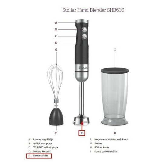 Stollar blendera kāts SHB600, SHB610, SHB700, SHB720 (SHB600/E)