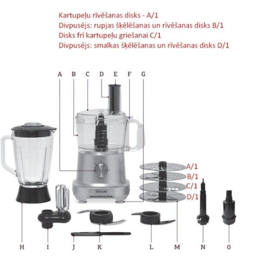 Kartupeļu rīvēšanas disks Stollar SPP700 virtuves kombainam (SPP700/13)