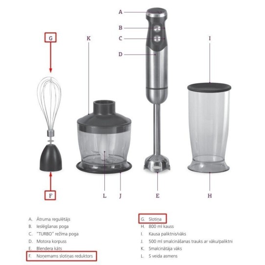 Saumikserid vispli ajam Stollar SHB700 (SHB700/F)