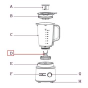 Asmens blenderim Stollar STB700 (STB700/11-19)
