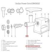 Screw Body for Stollar BMG820 Meat Grinder BMG820/1-9