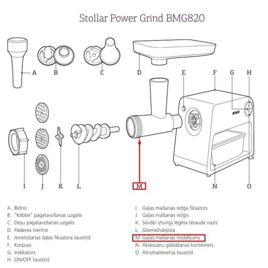 Screw Body for Stollar BMG820 Meat Grinder BMG820/1-9