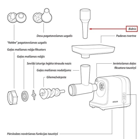 Pusher for Stollar BMG550, BMG600, BMG720, BMG800 meat grinders (BMG800/1-7)